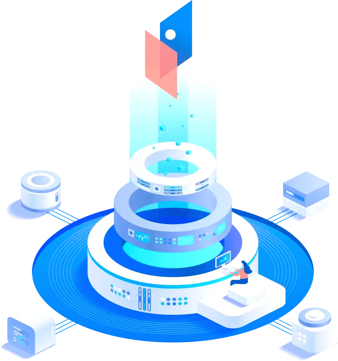 Rente Lucavie outils de trading